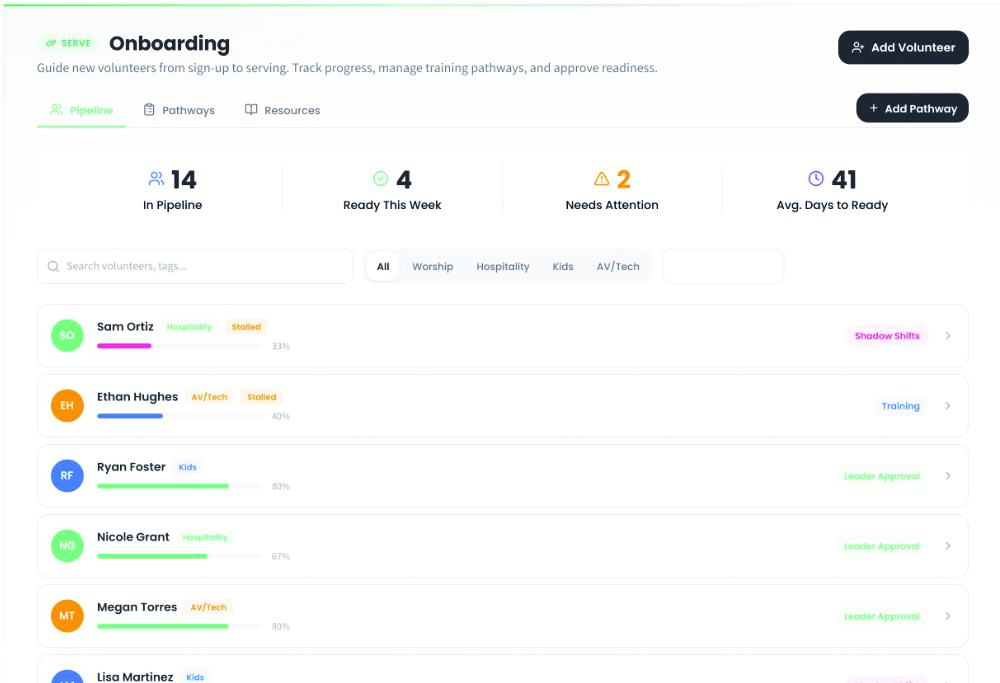 Onboarding